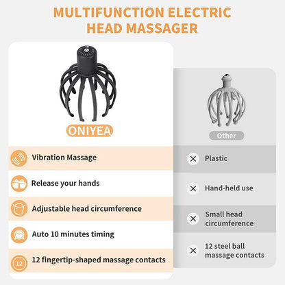 Electric Scalp Massager with 3 Modes, 360 Degree Head Massager, Cordless Portable Head Scratcher for Stress Relax