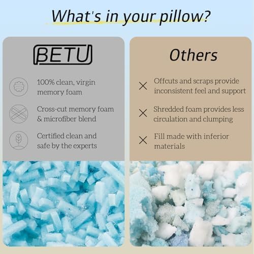 BETU Cooling Pillow Queen Size, Shredded Memory Foam Pillow for Hot Sleepers, Adjustable Firm Soft Support Pillows, Cool Bed Pillows for Side Back Stomach Sleeping Sleepers, gifts for boyfriend, White