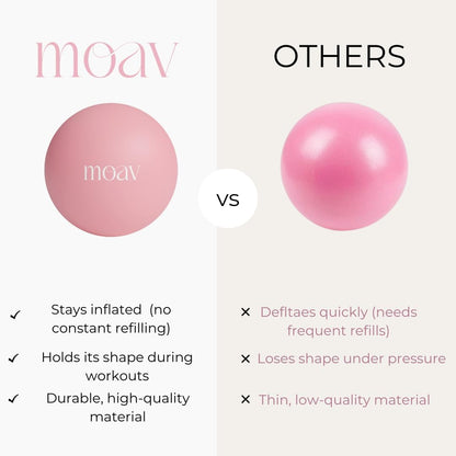 MOAV Premium Pilates Essentials Kit - 14" Ring with Cushioned Handles, Mini Ball with Pump, & 3 Durable Fabric Resistance Bands for Full Body Home Workouts