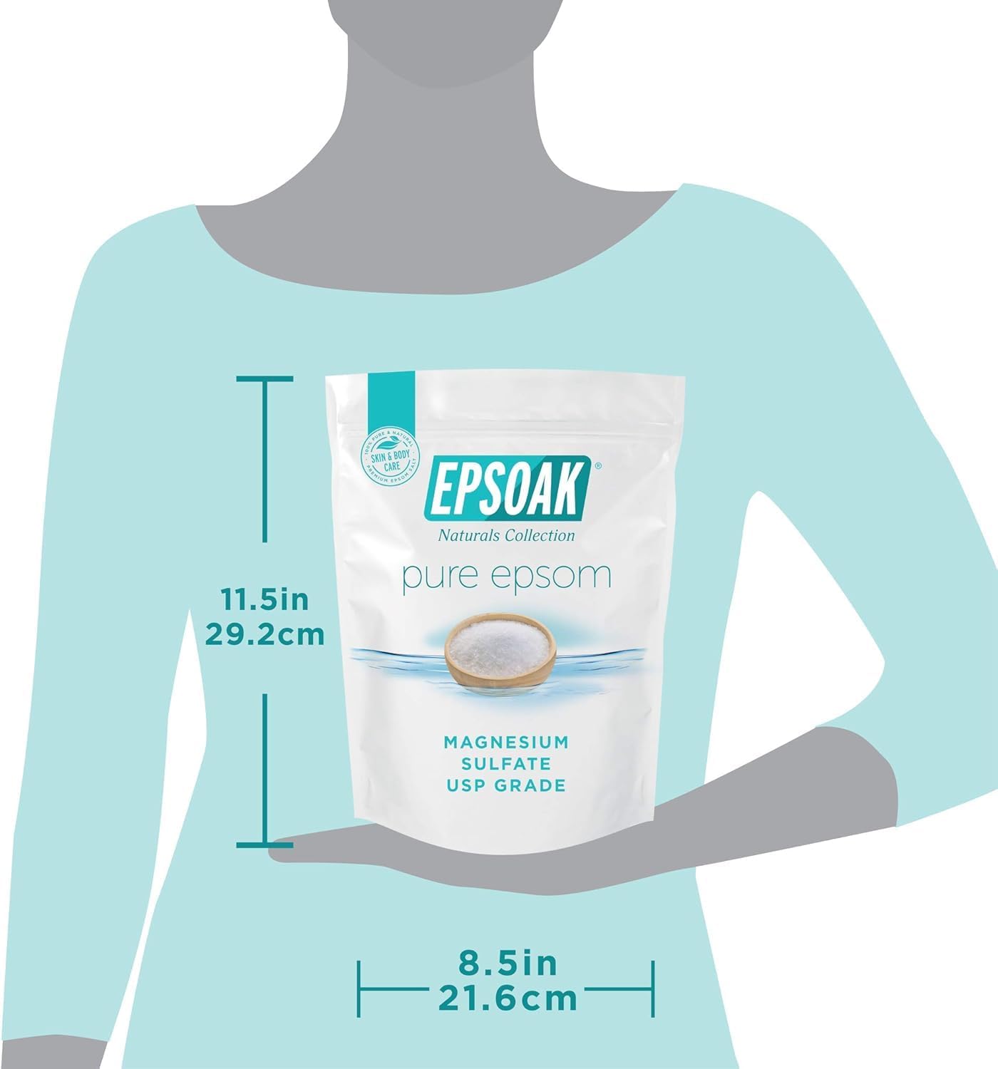 Epsoak Epsom Salt 38 lb. Magnesium Sulfate USP. (Qty. 2 x 19 lb. Bags) Resealable Epsom Salt Bag Unscented, Made in The USA, Cruelty-Free Certified