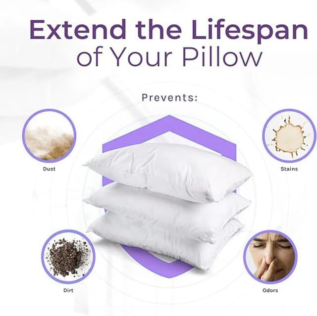Hygea Dust Mite & Allergen Pillow Protectors, Queen Size, Set of 2 - Pillow Encasements - Zippered Covers - Hypoallergenic, Waterproof, Soft & Breathable, Premium Quality