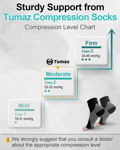 Tumaz Foot Roller for Plantar Fasciitis Relief，Foot Massage Roller for Alleviate Planter Fasciitis Pain,Arch Pain,Trigger Points & Deep Tissue, Portable - Reflexology Tool,Black