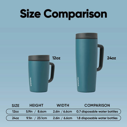 Owala SmoothSip Slider Insulated Stainless Steel Coffee Tumbler, Reusable Iced Coffee Cup, Hot Coffee Travel Mug, BPA Free 12 oz, Pink (Pucker Up)