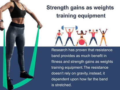 A AZURELIFE Professional Individual Exercise Resistance Bands, Single 5, 6,7 Ft or 8 Yards Elastic Bands, Non-Latex Stretch Bands for PT, Yoga, Pilates, Rehab, at-Home or The Gym Workouts