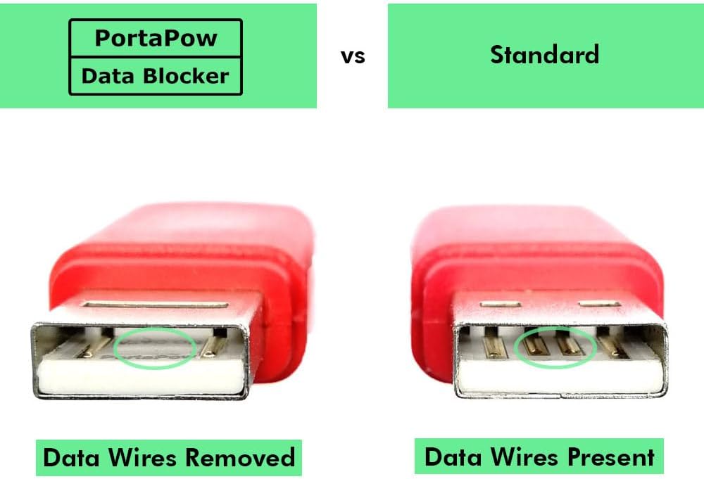 PortaPow USB Data Blocker (White 2 Pack) - Protect Against Juice Jacking