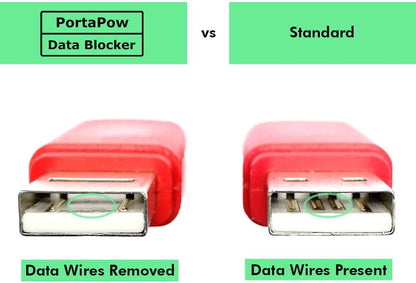 PortaPow USB Data Blocker (White 2 Pack) - Protect Against Juice Jacking