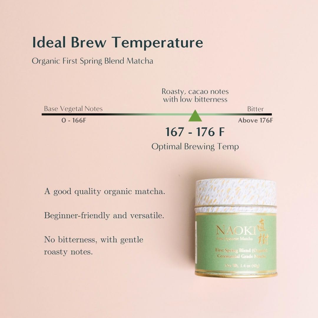Naoki Matcha Superior Ceremonial Blend – Authentic Japanese First Harvest Ceremonial Grade Matcha Green Tea Powder from Uji, Kyoto (40g / 1.4oz)