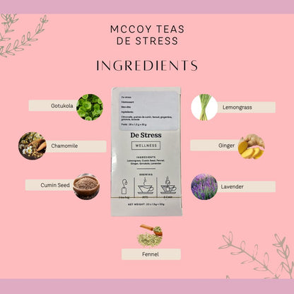McCoy Teas Wellness De Stress Tea Bags Drinks with Gotukola Lavender Cumin & Fennel with Premium Tea from Sri Lanka, 20 Tea Bags (Pack of 01)