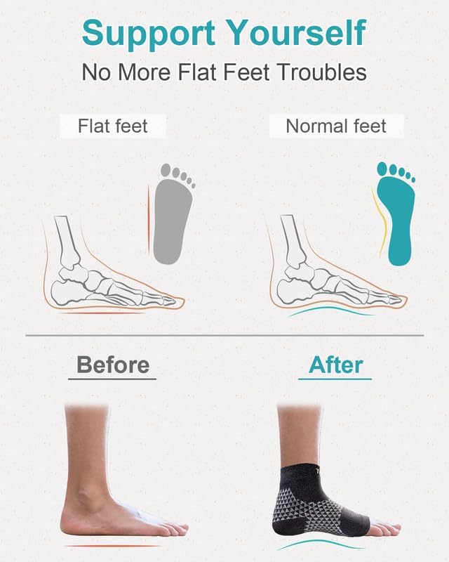 Tumaz Foot Roller for Plantar Fasciitis Relief，Foot Massage Roller for Alleviate Planter Fasciitis Pain,Arch Pain,Trigger Points & Deep Tissue, Portable - Reflexology Tool,Black