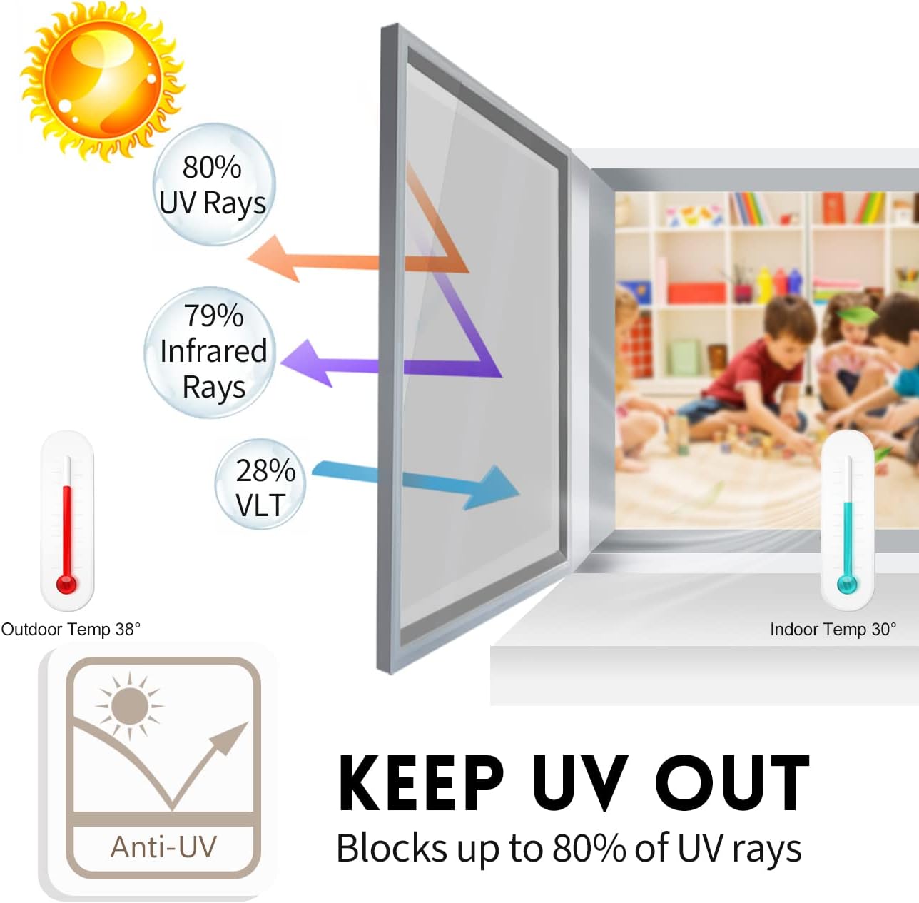 KESPEN Total Blackout Window Film Privacy Static Cling 100% Light Blocking Room Darkening Window Cover Heat Control Anti-UV Glass Sticker Window Tint for Home with Grid Line, 17.5 Inch X 6.5 Feet