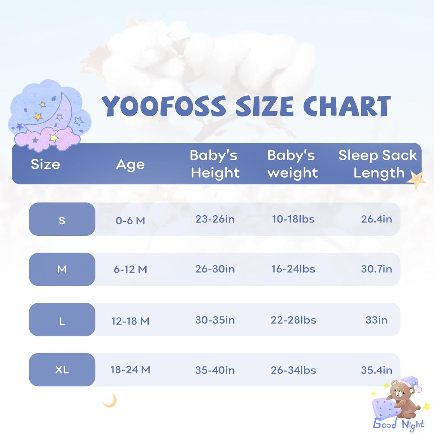 Yoofoss Baby Sleep Sack Baby Wearable Blanket 100% Cotton 2-Way Zipper Toddler Sleeping Sack