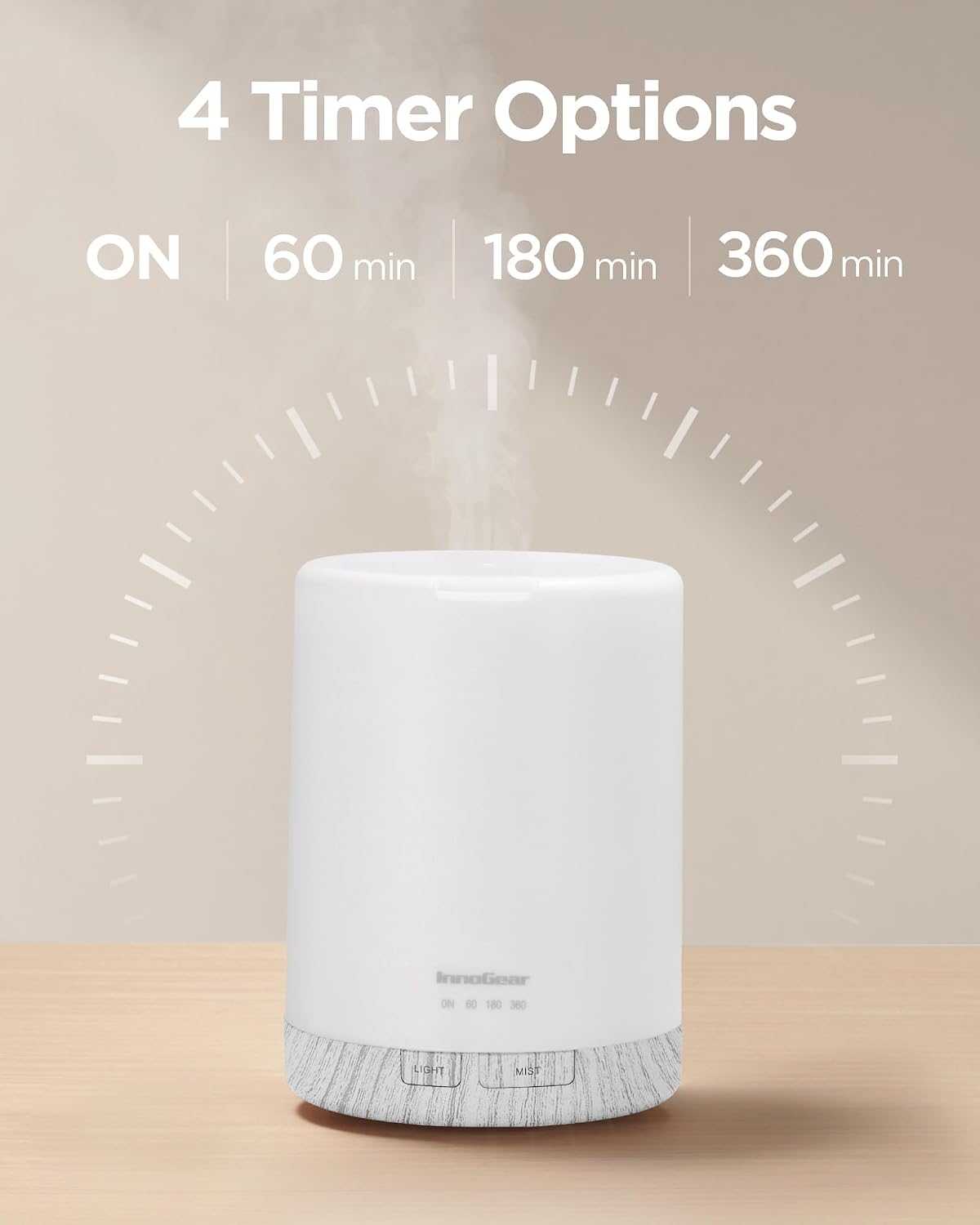 InnoGear 300ML Essential Oil Diffuser, Premium 5-in-1 Ultrasonic Aromatherapy Diffusers Mother's Gift Scent Humidifier Aroma Diffuser Vaporizer Auto-Off Timer for Room Office Home, Yellow, Medium
