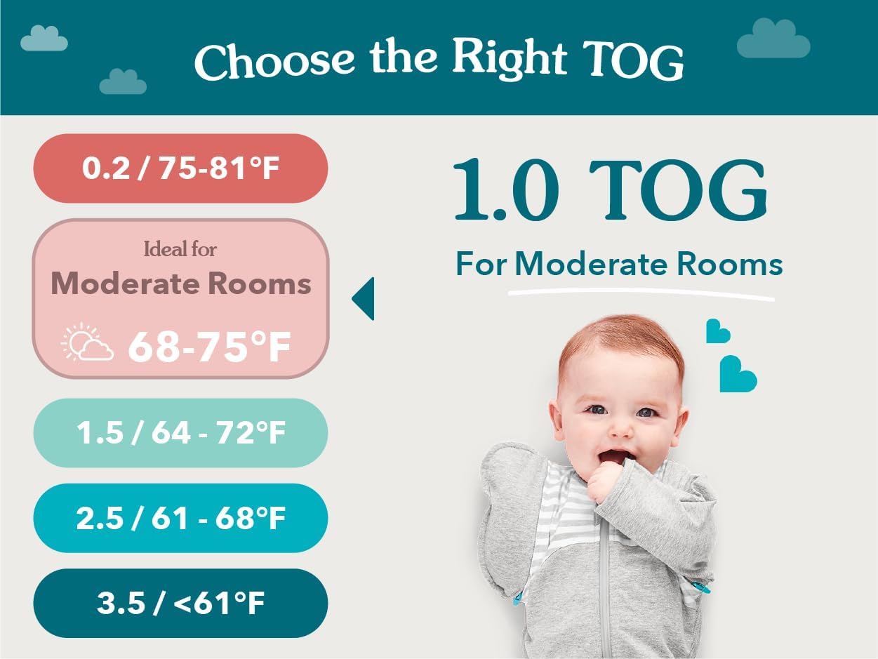 Love to Dream Swaddle UP, Baby Sleep Sack, Self-Soothing Swaddles for Newborns, Get Longer Sleep, Secure Fit Helps Calm Startle Reflex, New Born Essentials for Baby, 1.0 TOG, 13-19 lbs, Deep Olive