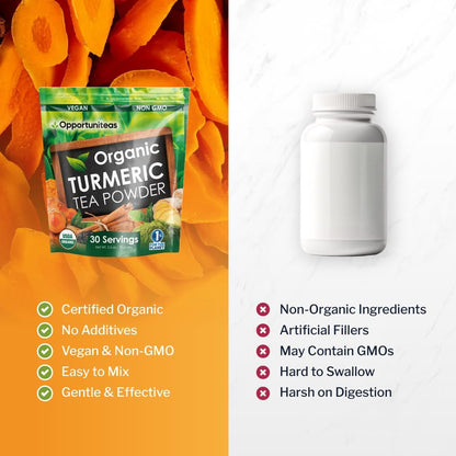 Opportuniteas Organic Matcha Turmeric Tea Powder - 30 Servings