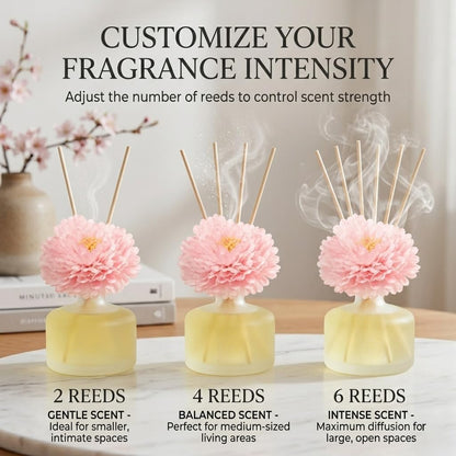 Luxury Hotel Scent Reed Diffuser 100ml (3.38oz) | No.1898 Hotel Collection Diffuser Oil Inspired by Ritz Carlton | Home, Bathroom & Office Decor | Long-Lasting Room Freshener Gift Set