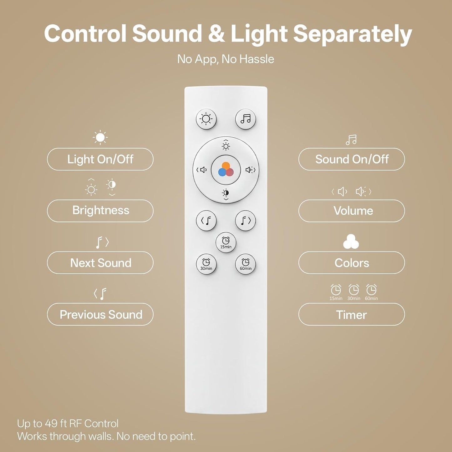 Hotmoon Sound Machine for Sleep Night Light, Lullight White Noise Sound Machine Baby Remote/Touch Control,27 Soothing Sounds Timer Sleep Machine Trainer for Adults Kids Nursery Lullaby Bedroom