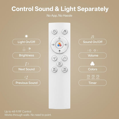 Hotmoon Sound Machine for Sleep Night Light, Lullight White Noise Sound Machine Baby Remote/Touch Control,27 Soothing Sounds Timer Sleep Machine Trainer for Adults Kids Nursery Lullaby Bedroom