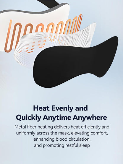 Heated Eye Mask for Dry Eyes - Warm Compress for MGD, Dry Eye Syndrome, Chalazion Blepharitis Stye Eye Treatment, Hot Heating pad for Relief, Silk Sleep Mask for Deep Relax
