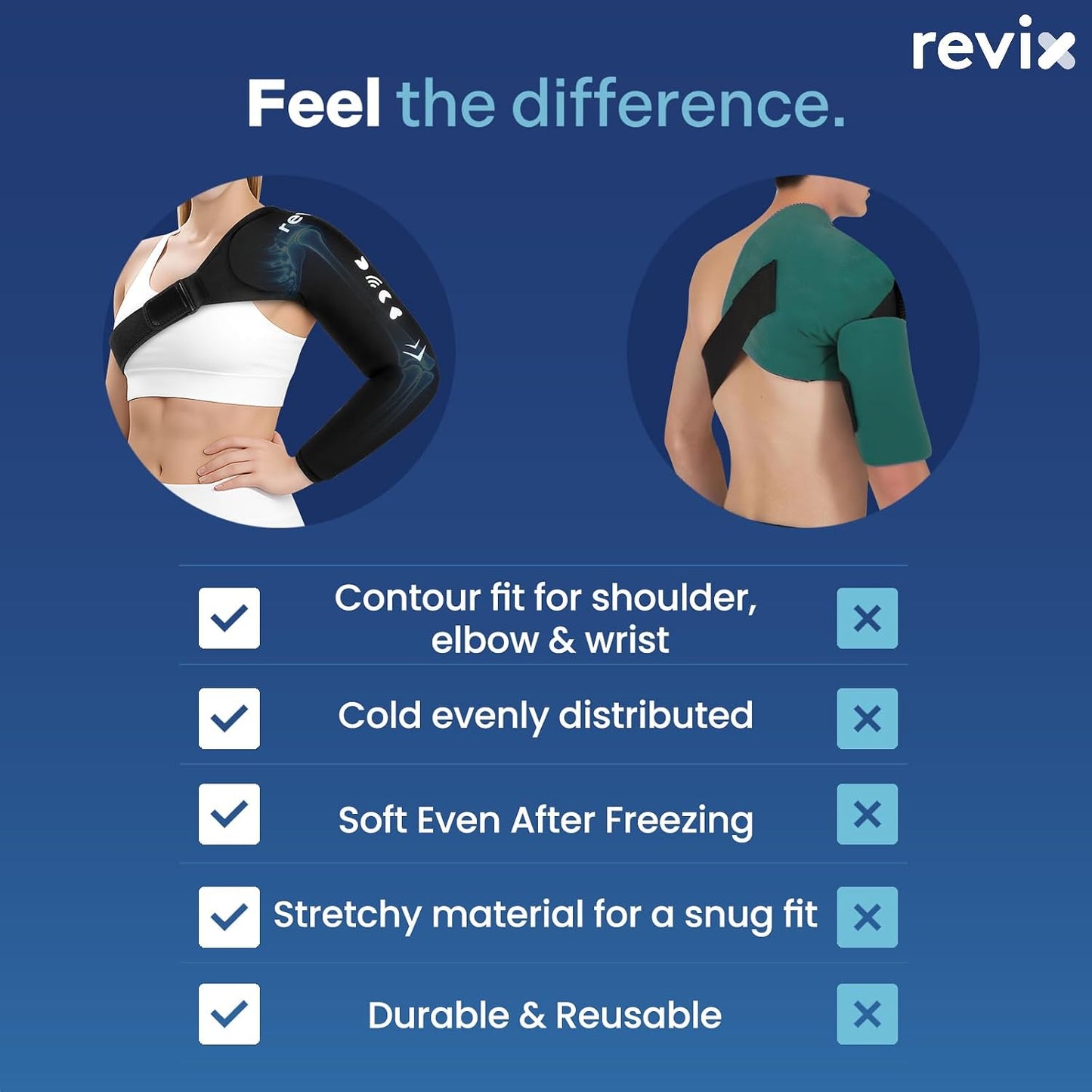 REVIX Arm & Shoulder Ice Pack Wrap for Pitchers, Gel Cold Pack, S