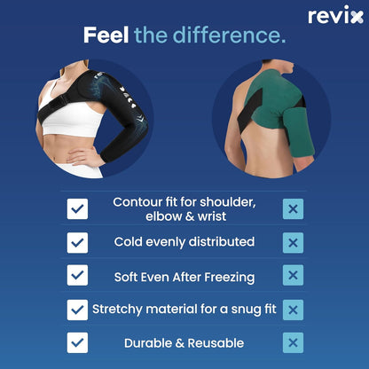 REVIX Arm & Shoulder Ice Pack Wrap for Pitchers, Gel Cold Pack, S