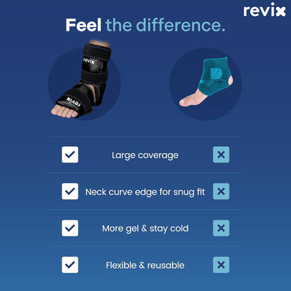 REVIX Ankle Ice Pack Wrap for Foot Pain Relief and Feet Injuries, Reusable Gel Ice Cold Packs for Achilles Tendonitis, Plantar Fasciitis, Sprained Ankles and Heels