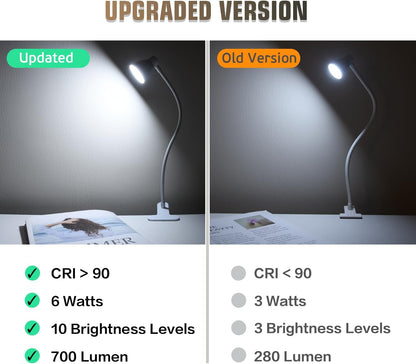 CRI 90+ Eye-Care Clip Light for Reading, 6W Small Clamp Lamp for Desk, Flexible Gooseneck Clip Lamp for Bed Headboard with 3 Color Modes & 10 Brightness(Adapter Include)