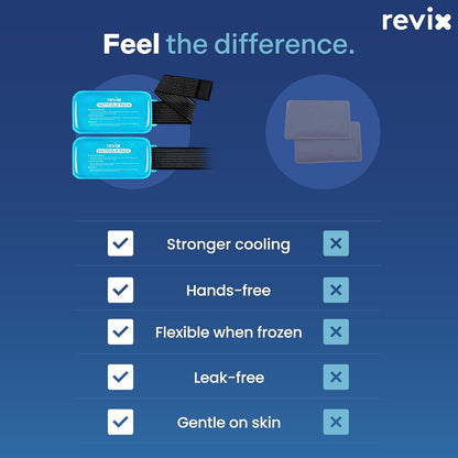 REVIX Ice Packs for Injuries Reusable, 2 Packs Hot & Cold Gel Ice Packs with PVC Cooling Design & Adjustable Strap, Flexible Therapy on Joints, Muscles, Shoulder, Back and Knee (10" x 5" Blue)