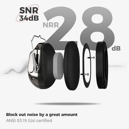 ProCase NRR 28dB Noise Reduction Ear Muffs, Foldable Adjustable Passive Noise Cancelling Headphones for Adults Kids Autism, Hearing Protection for Shooting, Construction, Mowing, Studying -Black - Colors B