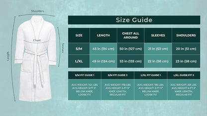 Looperry Unisex White Waffle Bathrobe (1 Piece) Luxurious & Lightweight Shower Robe in Organic Cotton Poly Blend