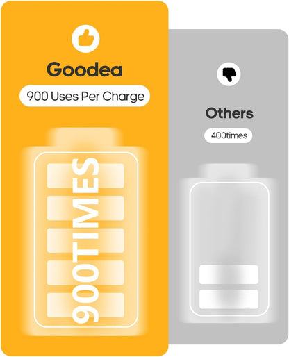 GOODEA 7" Under Cabinet Lighting with Charging Station