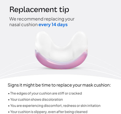 ResMed AirFit N30 Cushion - Nasal CPAP Mask Cushion Replacement - Soft Silicone - Medical CPAP Supplies & Accessories - Small