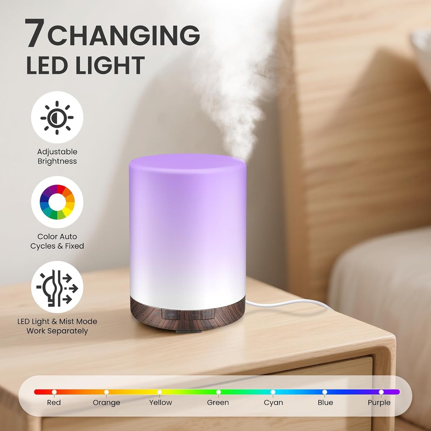 URPOWER 300ml Essential Oil Diffuser: Ultrasonic Aromatherapy Diffuser Quiet Auto Shut-Off, 4 Timer Settings(1H 3H 6H ON) & 7-Color Night Light Humidifier for Yoga Bedroom Living Room Office
