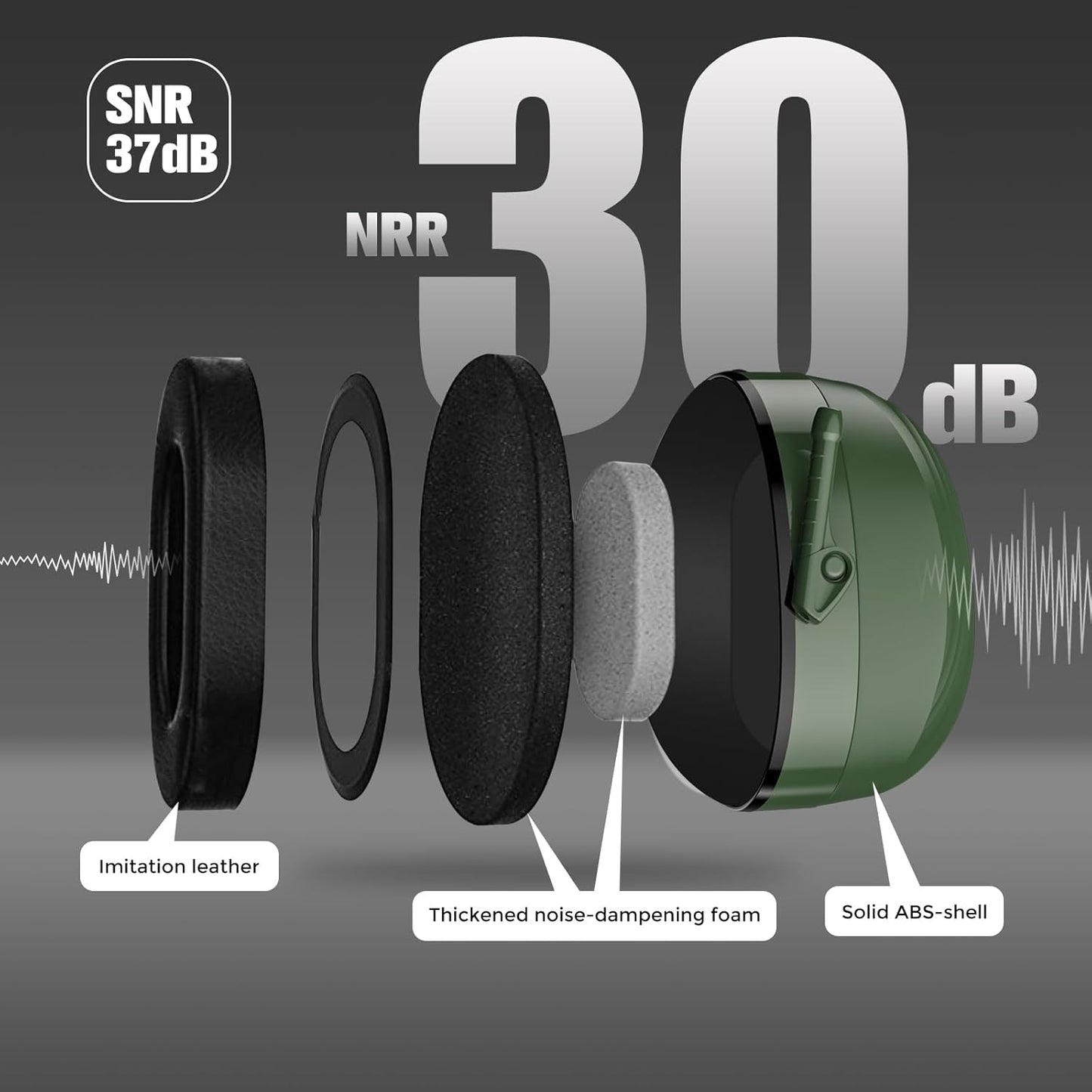 ProCase Extra Large SNR 37dB Noise Cancelling Headphones NRR 30dB Ear Muffs | Hearing Protection for Adults Noise Reduction, Wide Size Adjustment and Comfortable