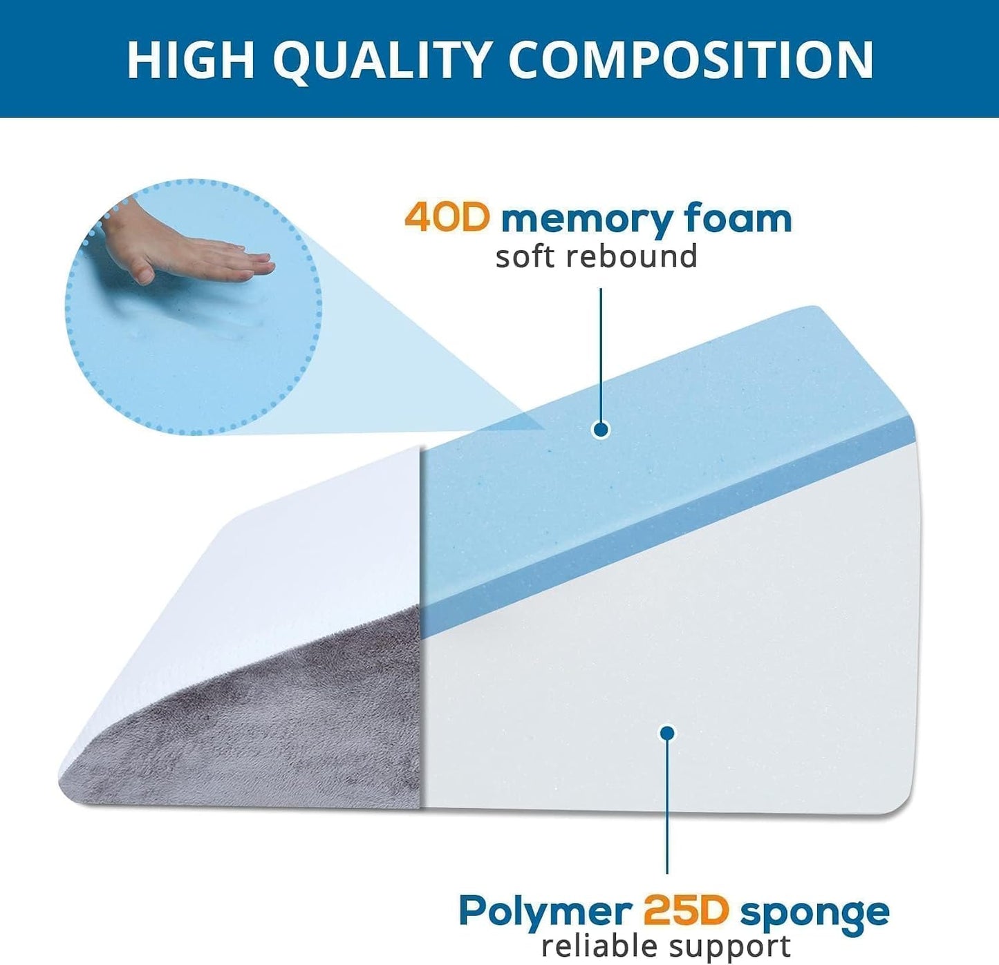 Sasttie Wedge Pillow 24x24x12 inch, Memory Foam Bed Wedge, Cool Grey