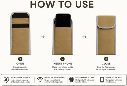 Faraday Phone Pouch Signal Blocking RFID/Cell/WiFi/GPS Shielding Bag Anti-Tracking Privacy Case for Smartphones & Key Fobs Dual-Layer RF Isolation with Ripstop Exterior Tan
