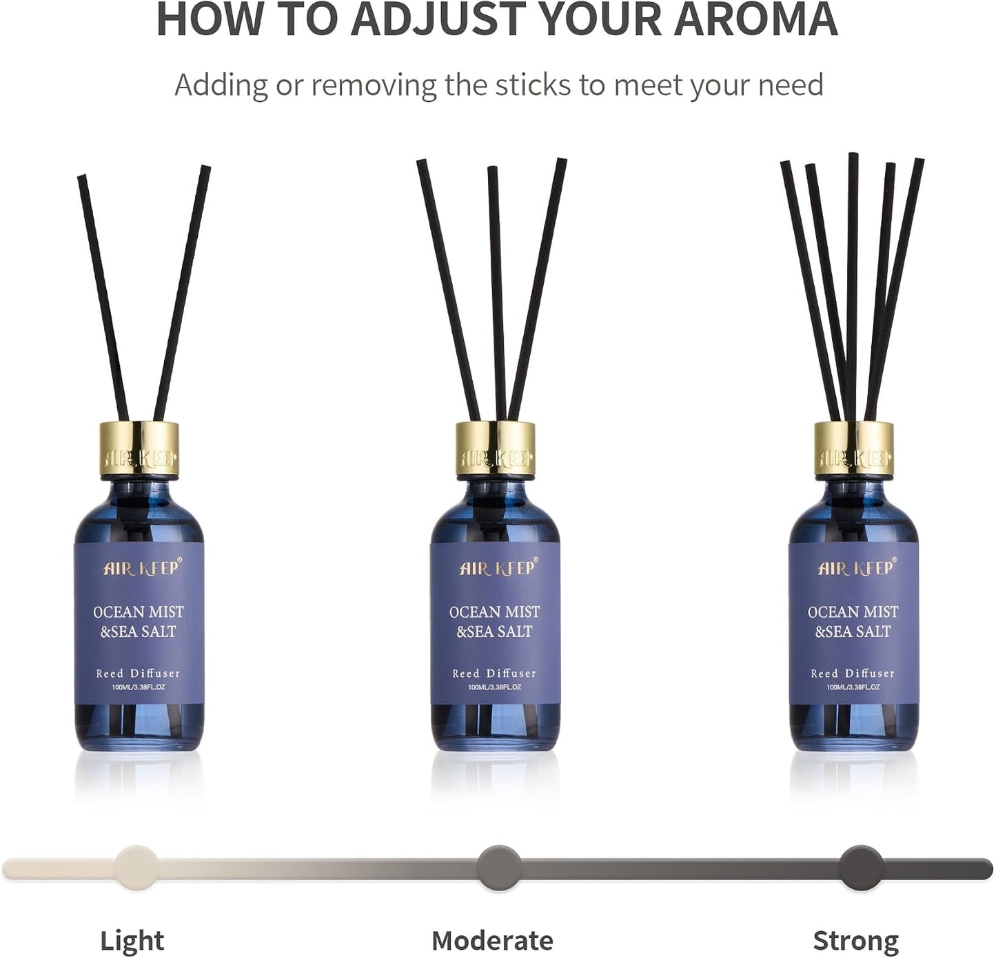 Airkeep Reed Diffuser Oil Set with Reed Sticks,Citrus Aromatherapy Oil Scent Diffuser for Home Office Bathroom Decoration Perfume and Gifts 3.38oz/100ml