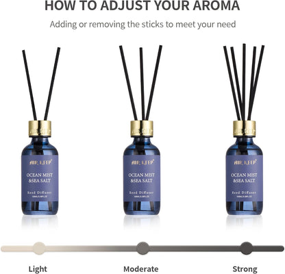 Airkeep Reed Diffuser Oil Set with Reed Sticks,Citrus Aromatherapy Oil Scent Diffuser for Home Office Bathroom Decoration Perfume and Gifts 3.38oz/100ml