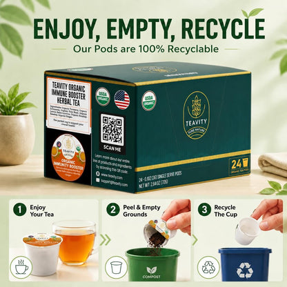 Organic Chamomile and Lavender Tea Pods for Keurig - Decaf Herbal Tea for Keurig K Cups - Honey Chamomile Lavender by Teavity (12 Tea Pods)