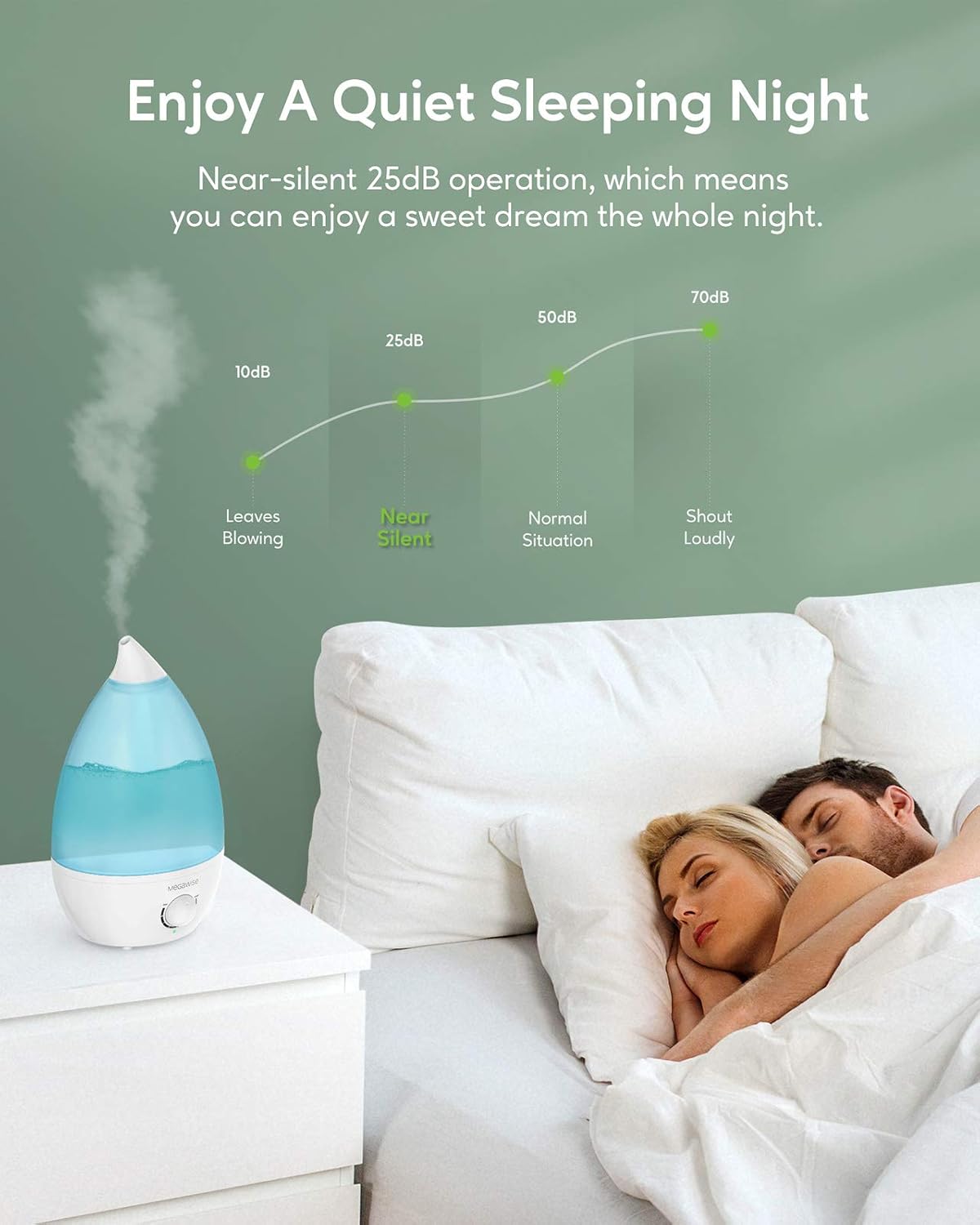 MegaWise Ultrasonic Cool Mist Humidifier SK7620 - 1.5L Capacity, Whisper-Quiet Operation, Adjustable Mist Output, Auto Shut-Off - Ideal for Home, Office, Baby Room, and Bedroom