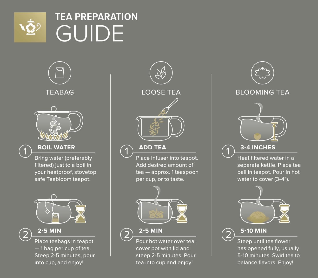 Teabloom Kyoto 2-in-1 Tea Kettle and Tea Maker – Glass Teapot with Removable Loose Tea Infuser – Tea Connoisseur's Choice