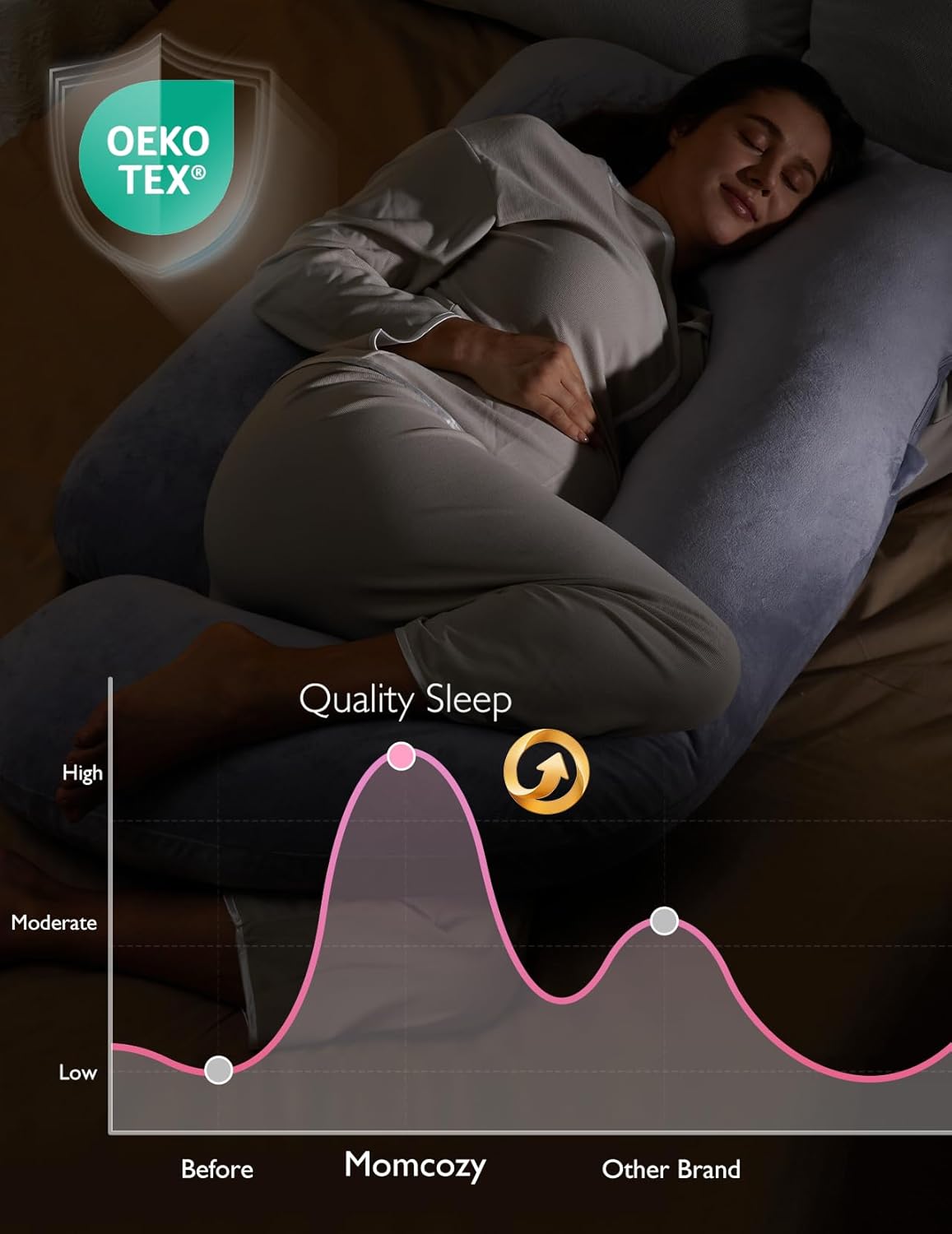 Momcozy Pregnancy Pillows with Cooling Cover, U-Shaped Full Body Maternity Pillow for Side Sleepers 57 Inch - Support for Back, Hip, Belly, Legs for Pregnant Women