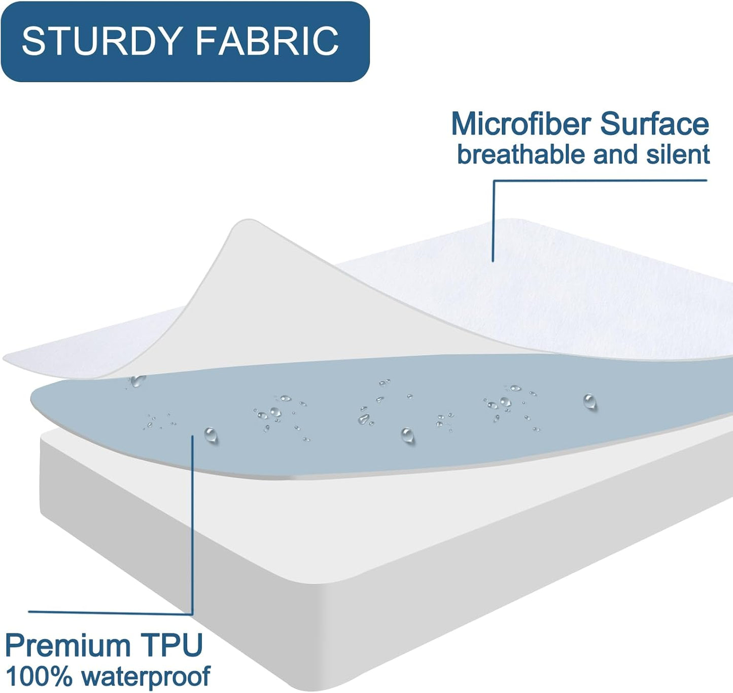 SPRINGSPIRIT Full Size Waterproof Mattress Protector, Full Mattress Cover Pad Waterproof with Deep Pocket up to 14’’, Bed Fitted Sheet