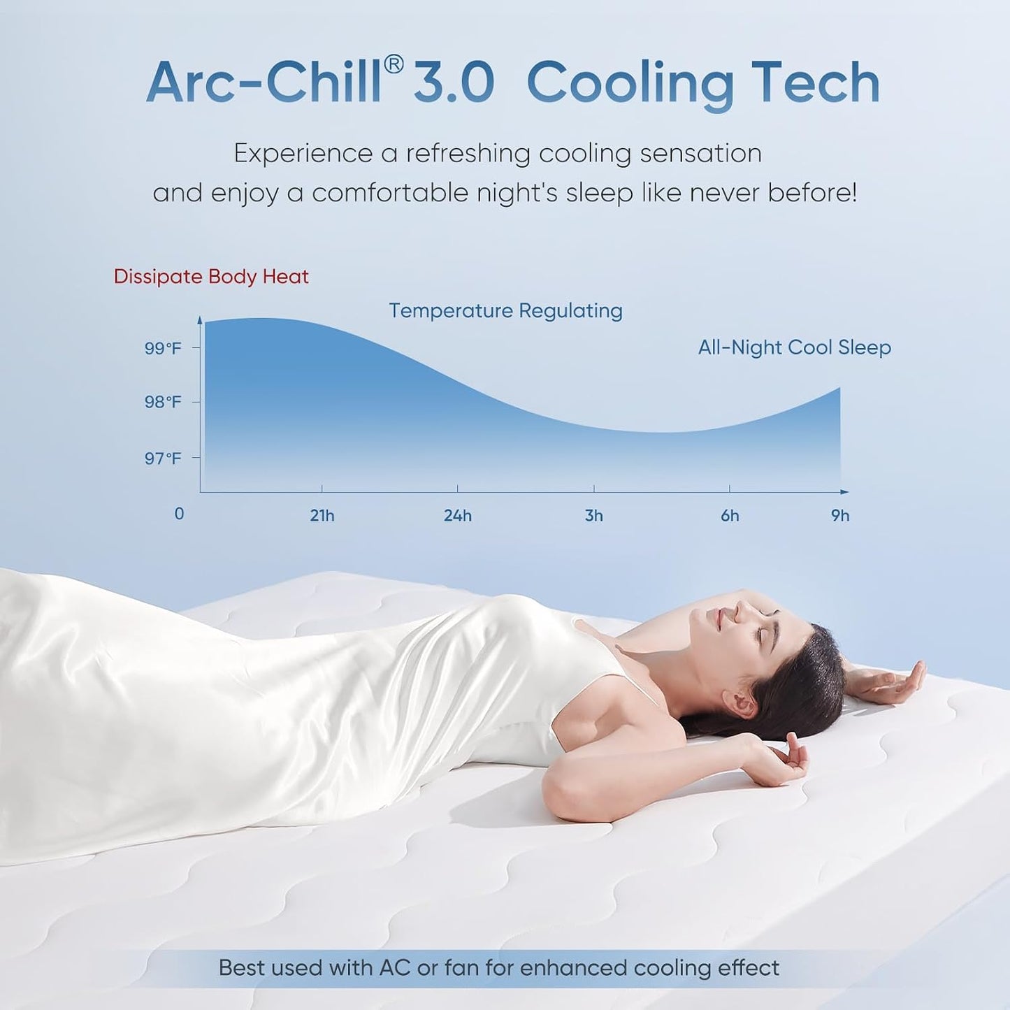 Elegear Cooling Mattress Pad King, Upgraded Arc-Chill® 3.0 + PCM Cooling, Stay Cool All Night, Breathable & Soft, Deep Pocket 18", Washable Mattress Protector for Hot Sleepers, Gray
