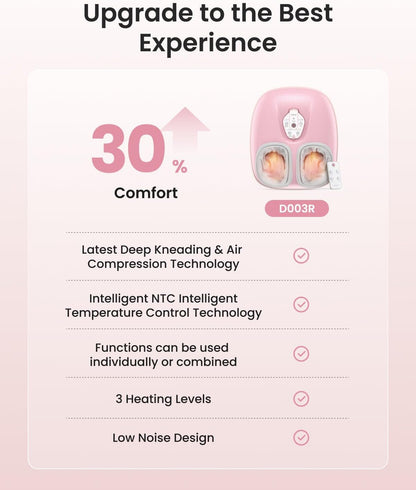 RENPHO Foot Massager Machine with Heat [2026 Upgraded], Birthday Gifts for Women Men Mom Dad, Shiatsu Foot Massager for Plantar Fasciitis, Cordless Control, Self Care Relaxation Gifts, Pink