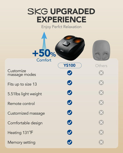 SKG YS100 Foot Massager with Heat and Remote, Upgrade Electric Feet Massager for Plantar Fasciitis Pain Relief, 3 Levels Compression Massage for Neuropathy Plantar Fasciitis, Fits Size 5-13,