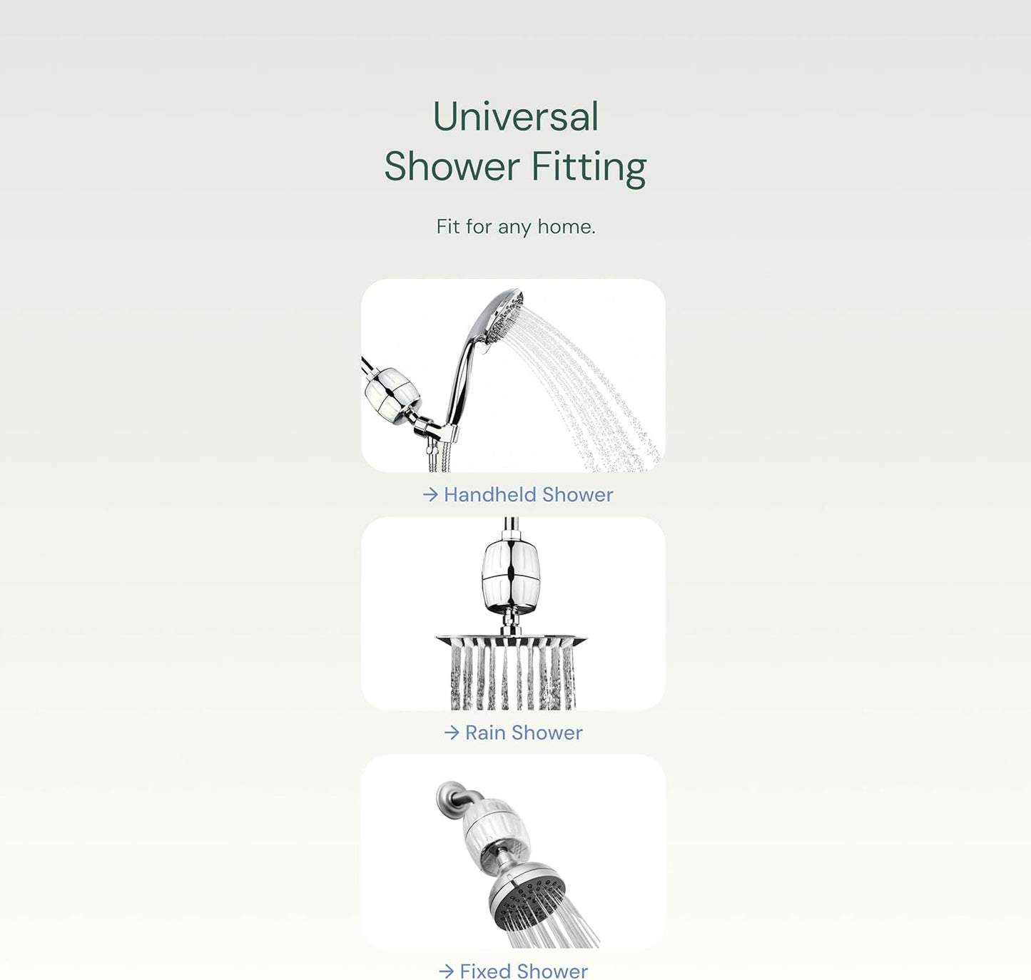 Aquabliss High Output Revitalizing Shower Filter - Reduces Dry Itchy Skin, Dandruff, Eczema, and Dramatically Improves The Condition of Your Skin, Hair and Nails - Chrome (SF100)
