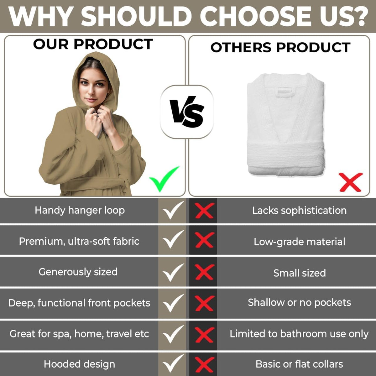 KAHAF COLLECTION Women Hooded 100% Cotton Terry Bathrobe, Soft Absorbent Quick Dry Robe for Spa, Shower & Home Wear