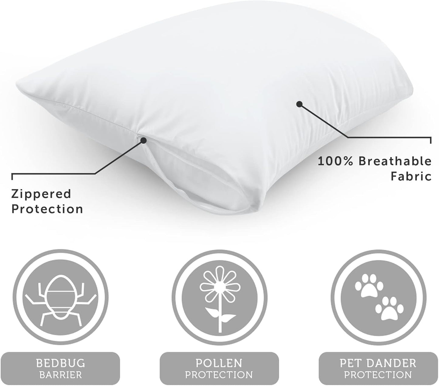 AllerEase 100% Breathable Cotton Pillow Protector for Sleeping, Standard 26" x 20" - 2 Pack
