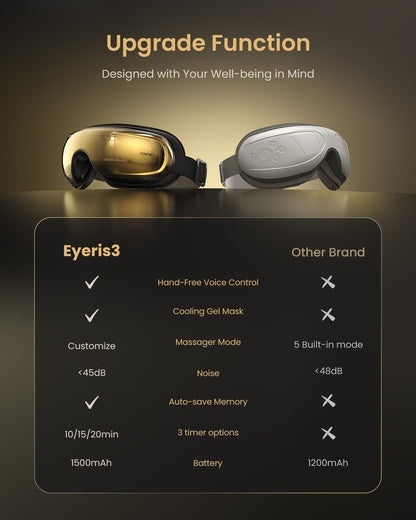 RENPHO Eyeris Masc Head and Eye Massager, FSA Eligible HSA