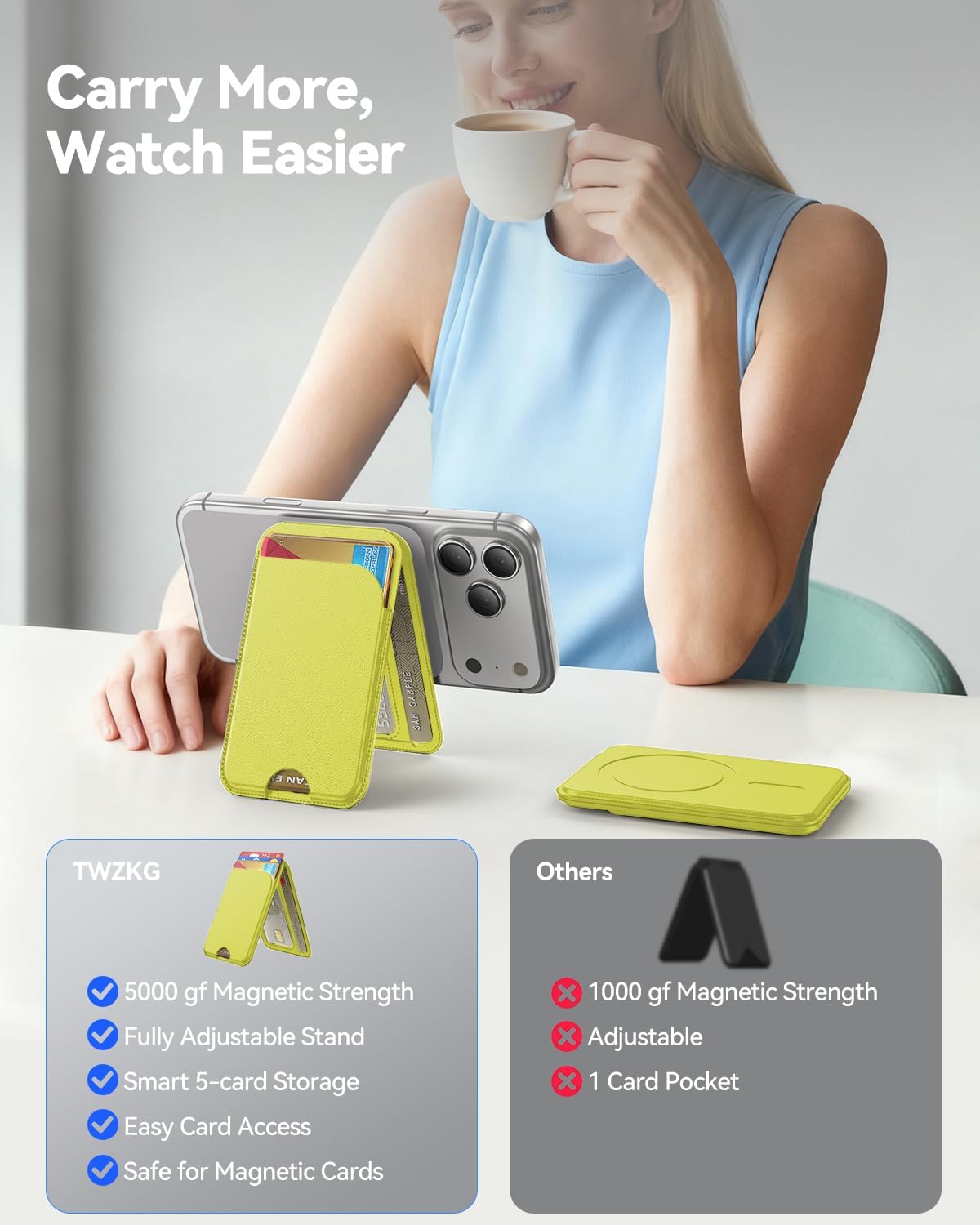 TWZKG for MagSafe Wallet, Works with Apple Find My,5 Card Holder with Stand